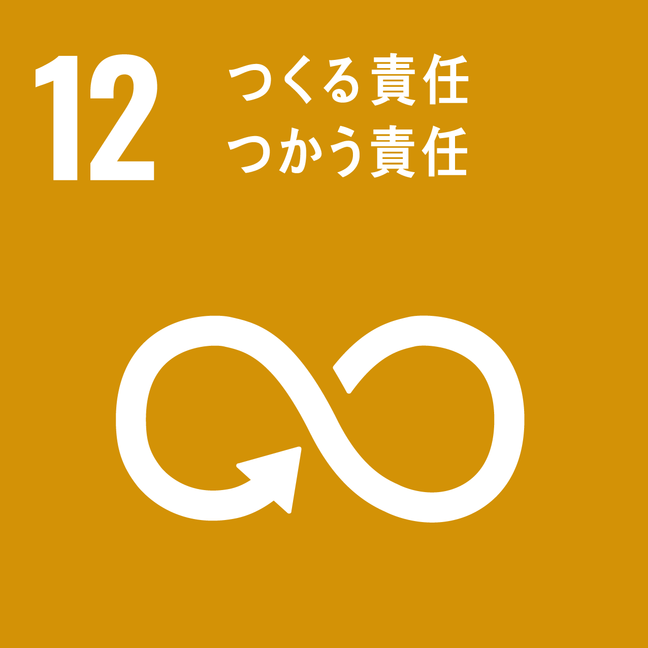 SDGs-Goals12:つくる責任、つかう責任